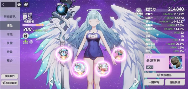 前期装备获取及分配配图3