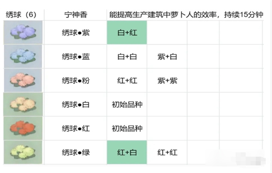 桃源深处有人家免广告游戏正版手机版
