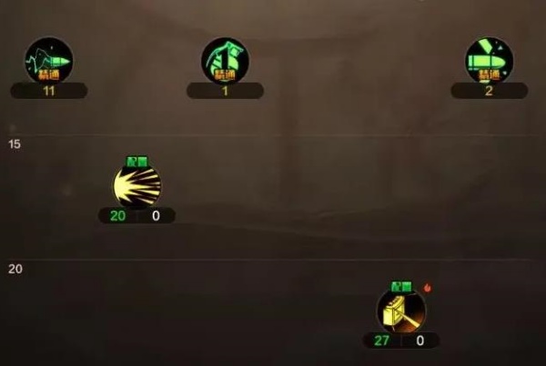 地下城与勇士起源手游官方下载安装