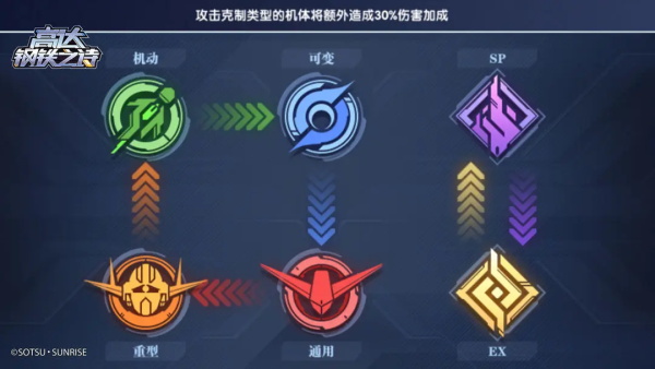 高达钢铁之诗官服图片21